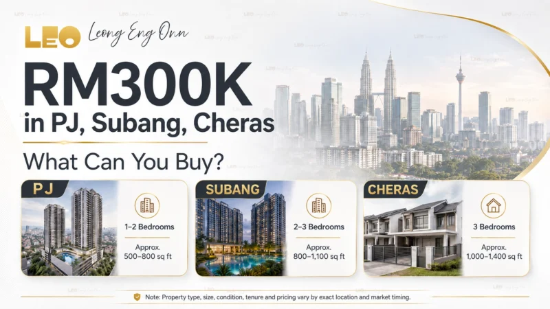 Comparison of what RM300,000 can buy in Petaling Jaya, Subang Jaya and Cheras in 2026
